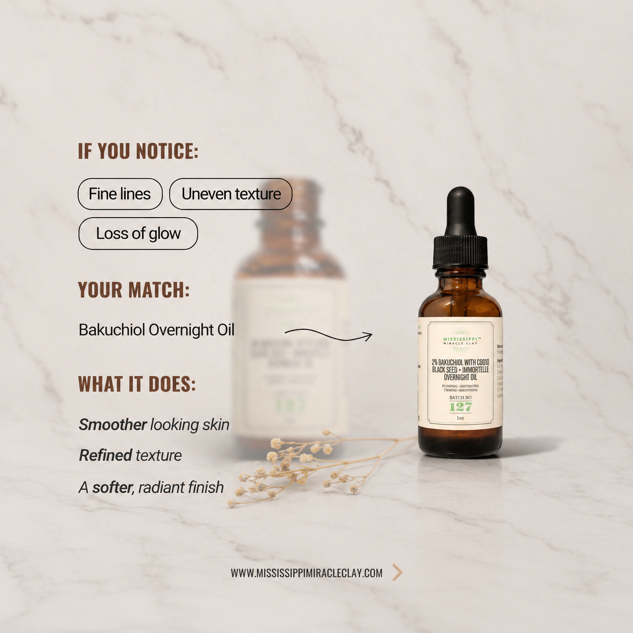2% Bakuchiol Overnight Oil