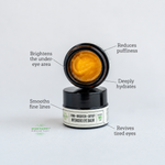 Intensive Eye Balm benefits